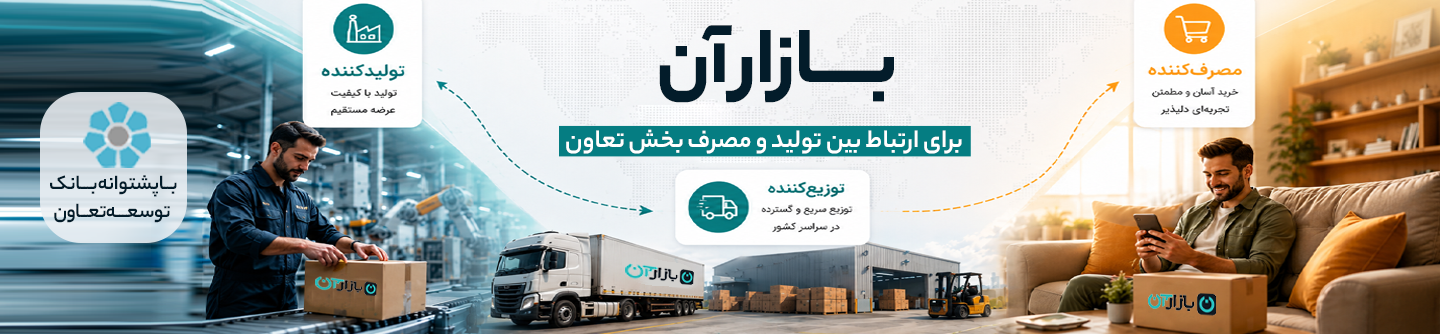 بازارآن